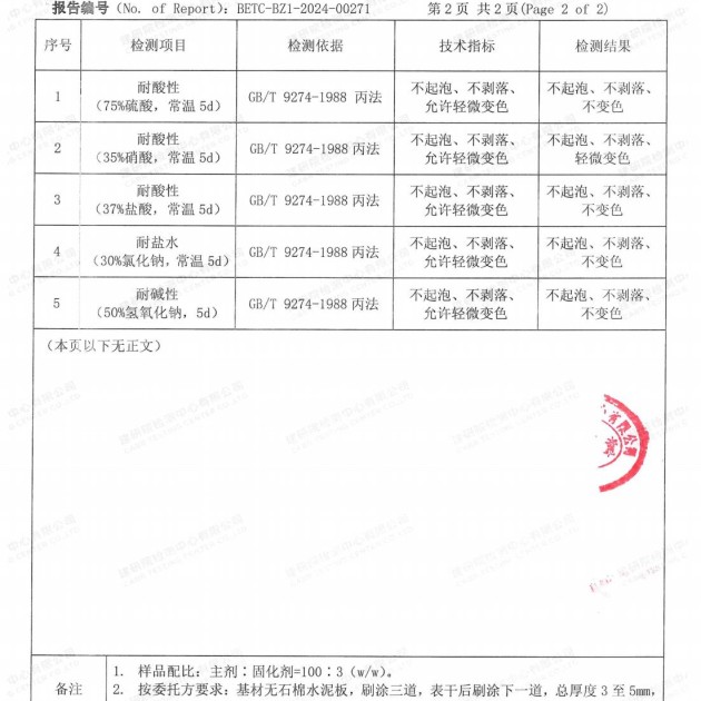 上杭重防腐地坪,上杭超强耐腐蚀涂料产品图4